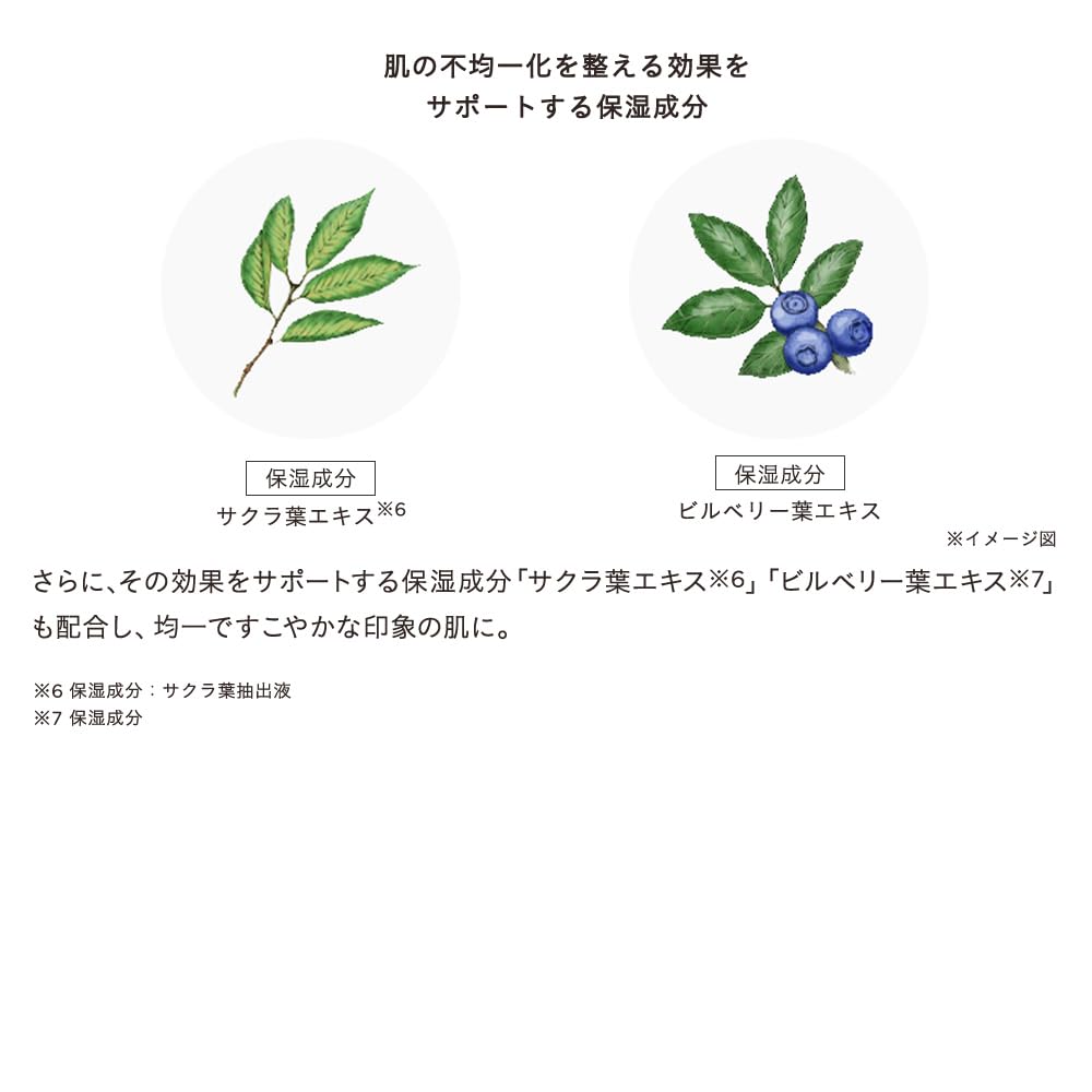 ETVOS Medicated Wrinkle Serum Wrinkle Reducing Serum for Sensitive and Human Ceramides (Quasi-drug) 30g, Skin, Niacinamide, Panthenol,