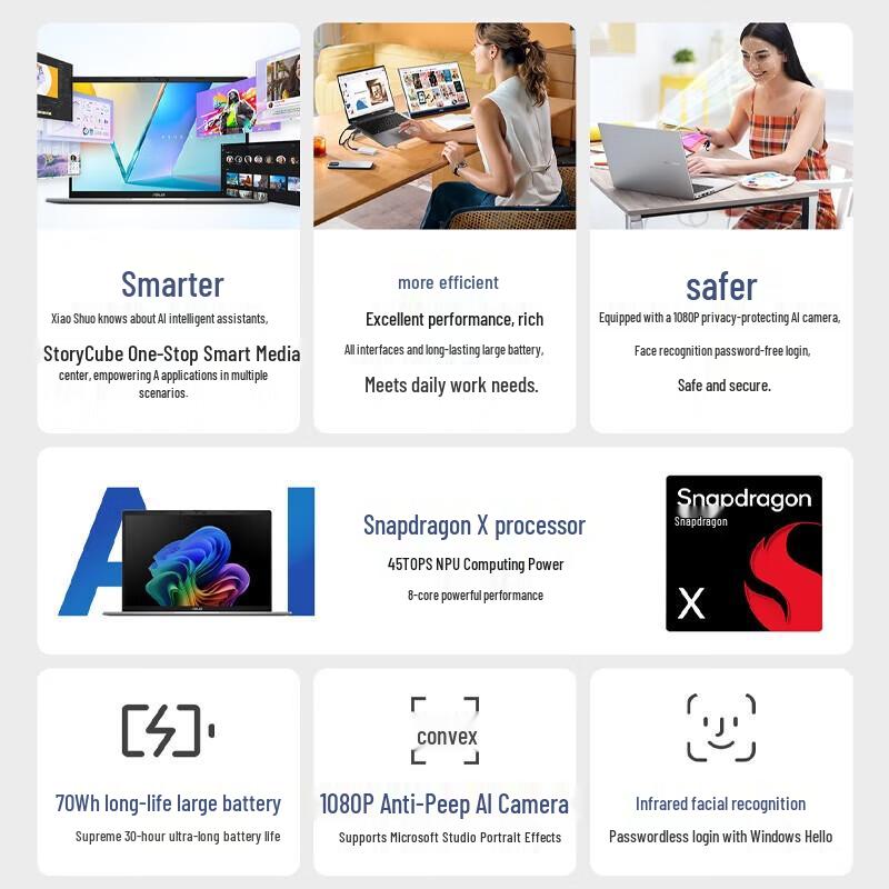 Asus Бесстрашный 14 ИИ Флагманский Ноутбук (Китайская версия)