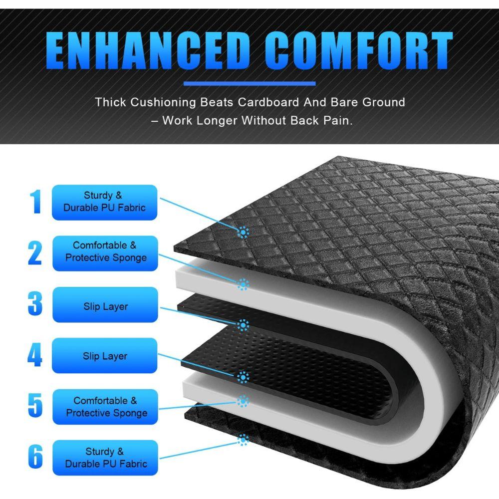 Foldable Mechanics Mat Portable Under Car Repair Pad Creeper Mat Car Chassis Cleaning