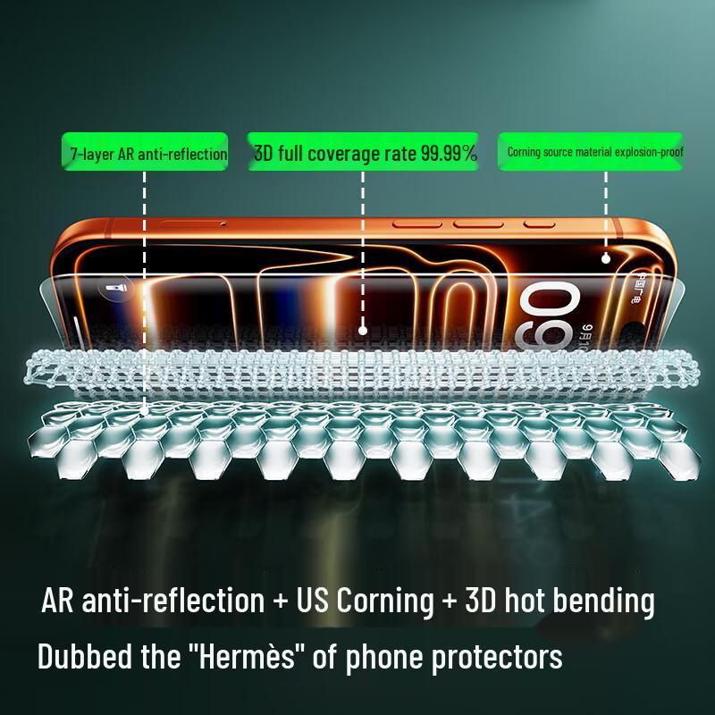 Закаленное стекло Flash Magic AR Corning для iPhone 17 Pro Max