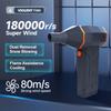 2026 Новый и Мощный Мини Ручной Высокообъемный Вентилятор 180000 об/мин Скорость Ветра 80 м/с Воздуходувка Турбо-Реактивный Вентилятор для Автомобиля Компьютера Очистки Воздуходувка Инструмент