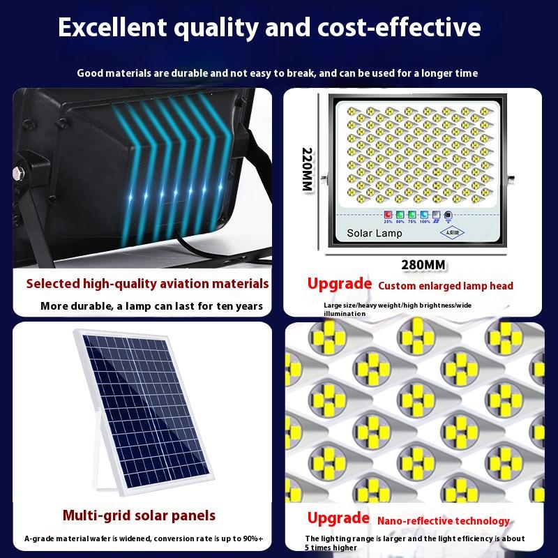 1 Комплект Уличных Фонарей для Двора, Защитное Прожекторное Освещение, Солнечный Свет, Высокая Мощность, 52/72/128 Светодиодов, Светодиодный Солнечный Уличный Фонарь от Заката до Рассвета