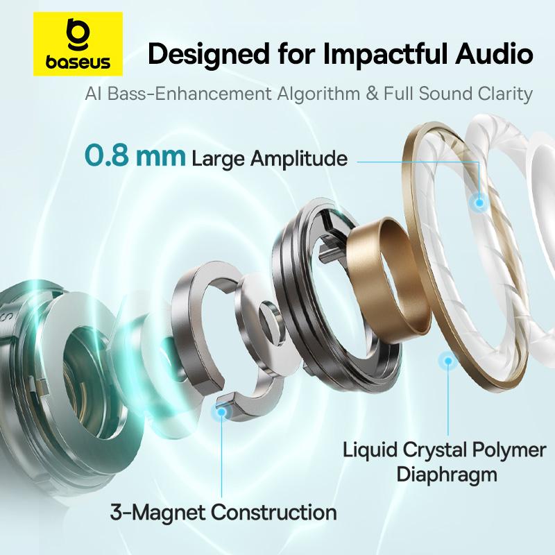 Baseus Bowie MC1 Ear Clip Wireless Earphones Bluetooth 5.4 Open-Ear Headphones Clip-On Sports Earbuds  IP57 Waterproof AI-Bass