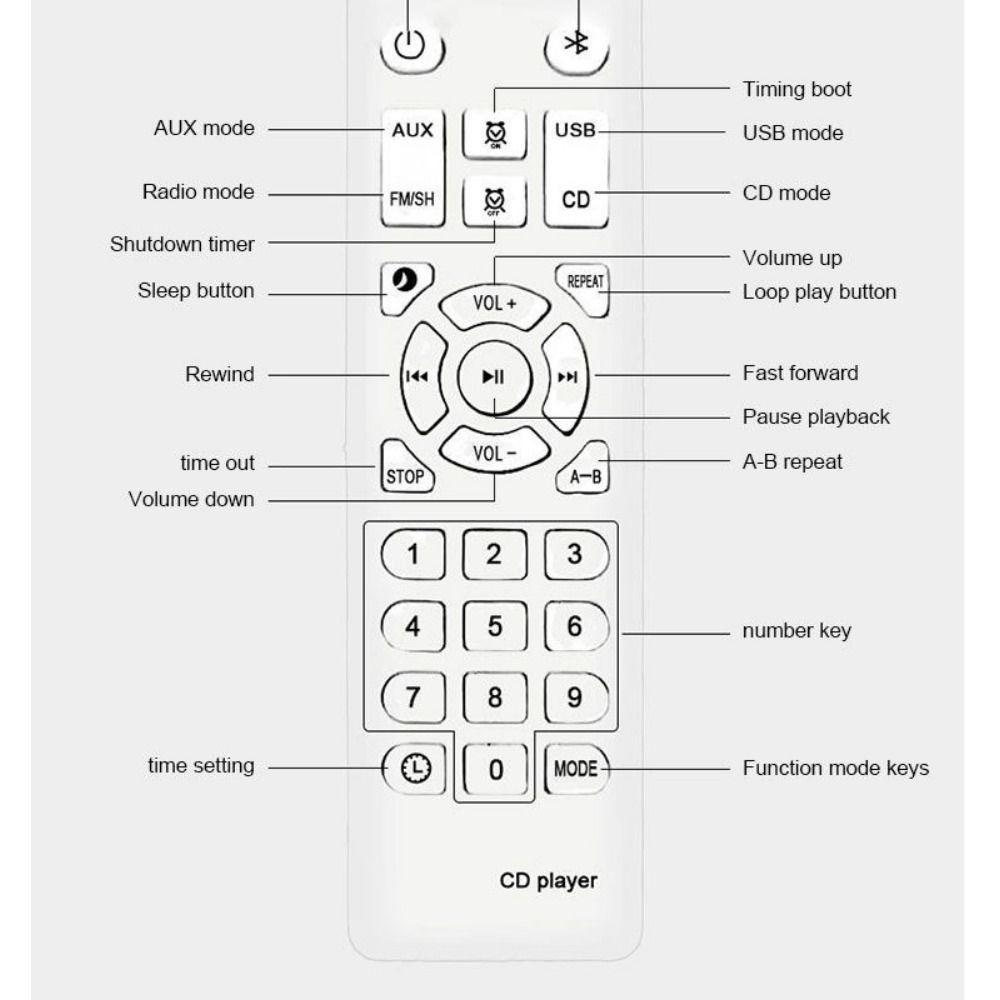 Bluetooth-CD-плеер со светодиодным дисплеем (С функцией зарядки)