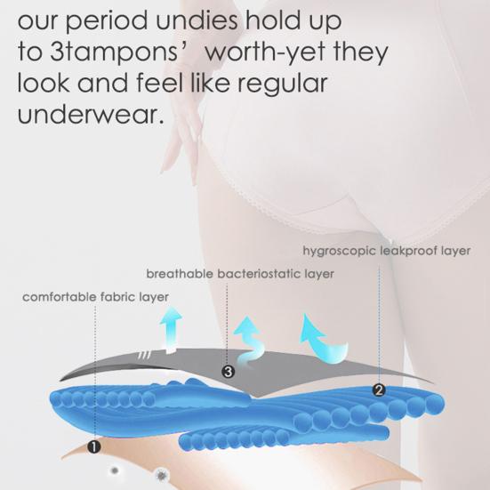 Женские трусы, бесшовные влагоотводящие однотонные мягкие антисептические мягкие дышащие трусы больших размеров с высокой талией, менструальный период, женская сексуальная одежда для взрослых