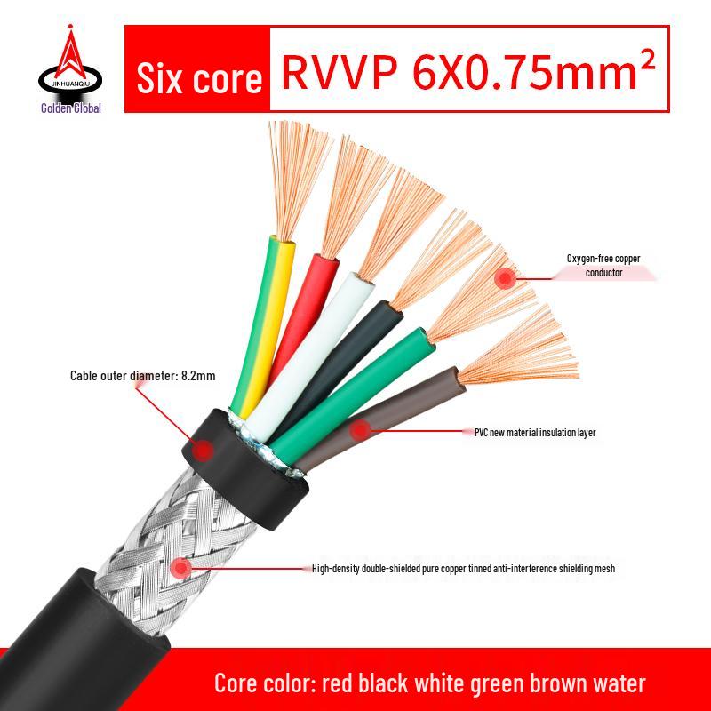 RVVP Shielded Control Signal Cable - Available in 2 to 14 Cores, 0.15 to 0.2 Square