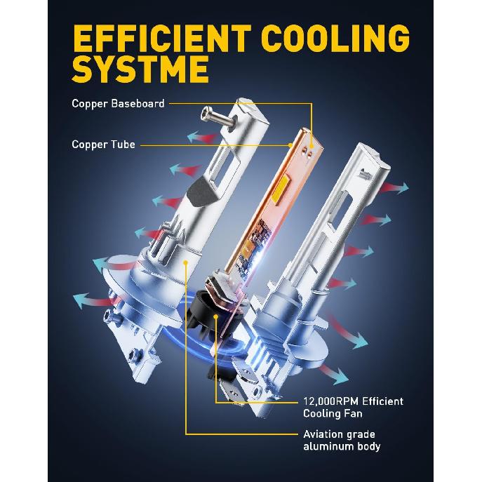 Светодиодные лампы AUXITO H11B, на 600% ярче, сверхъяркие, подключи и играй, долгий срок службы, без мерцания, 98% совместимость, 2 шт.