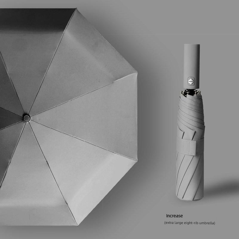 Umbrella for Women, Fully Automatic, Dual-Use for Sun and Rain, Large Size, Sun Protection, Uv Protection, Foldable, Sturdy Sunshade Umbrella for Men