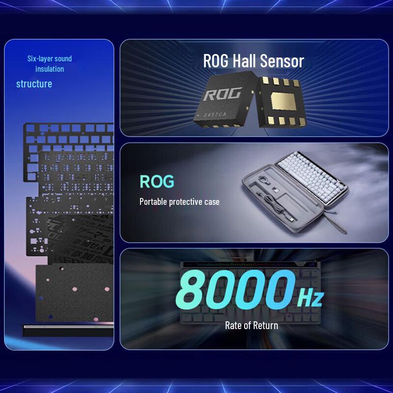 ROG Strix Scope II 75 HE Magnetic Switch Gaming Keyboard
