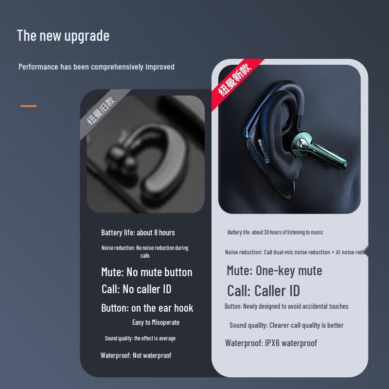 Беспроводная бизнес-гарнитура Newman SL88 с заушным креплением