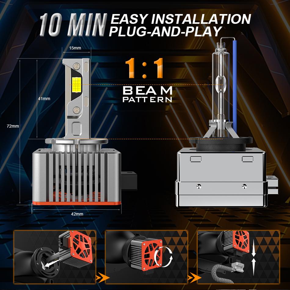 D3S LED D1S Car Headlights Canbus For Ballast D2S D4S D5S D8S Led HID D1R D2R D3R D4R D5R D8R Bulb Plug&Play Car Light 110W HLXG