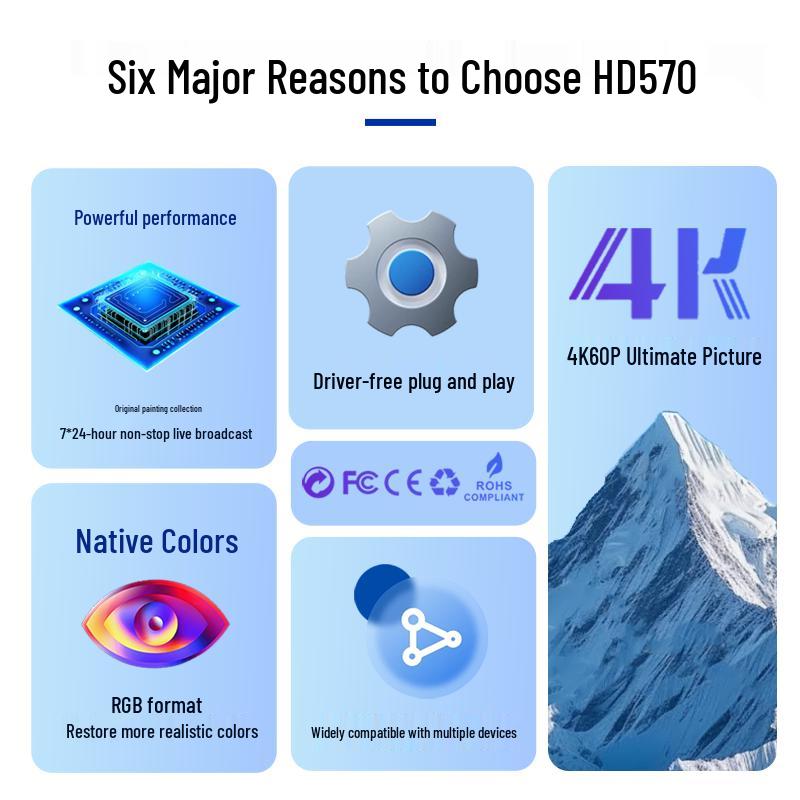 Aowei 4K HD570 Video Capture Card for Live Streaming