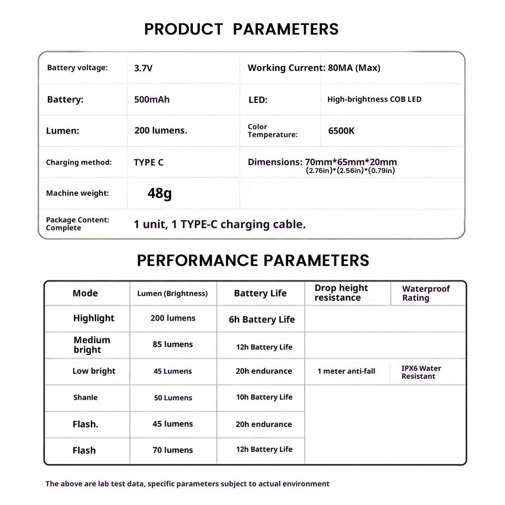 Bike Front Light with Computer Mount 6 Modes Bicycle Headlight Rechargeable LED Lamp for Night Daytime Riding Waterproof IPX6