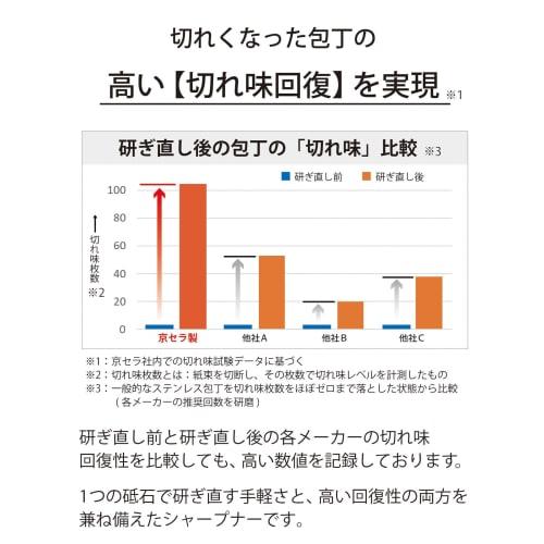 Kyocera Roll Sharpener Knife Sharpener Руководство по заточке ножей Только для ножей (Нержавеющая сталь/титан/сталь) Двойной керамический точильный камень с тонким краем, возвратно-поступательное движение назад