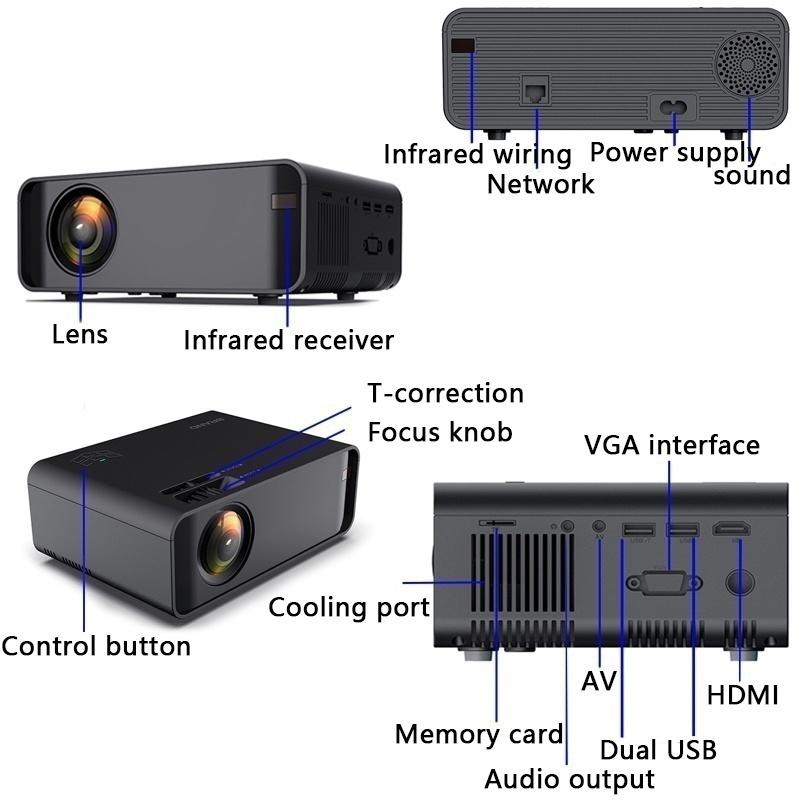 15000 люмен Android Full HD 1080P Портативный проектор для домашнего кинотеатра Портативный видеопроектор 200-дюймовый ЖК-экран Офисный проектор