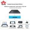 Yijiatong IP Communication Dispatch Systems (CN version)