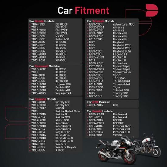 4 шт. Керамические иридиевые свечи зажигания подходят для Kawasaki KLR250 KLR650 KLX650 KLX650R