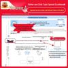 Wang Chaoxia 1st Grade Chinese PEP Edition Exam Prep Book