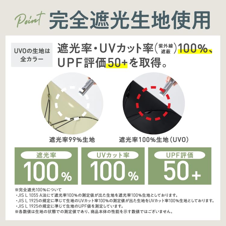 Strongest Parasol Parasol UVO CALM 3 Tier Folding Plain Mini Green Folding Umbrella Outer Rib 55cm Commuting To School Travel Stylish Cute [2025]