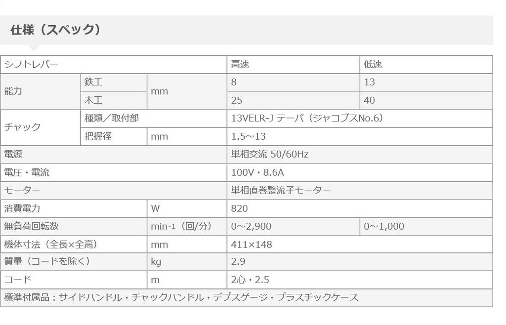 HiKOKI Ironwork High Speed Woodworking D13VK Двухскоростная дрель, 8 мм/Низкая 13 мм, 25 мм/40 мм