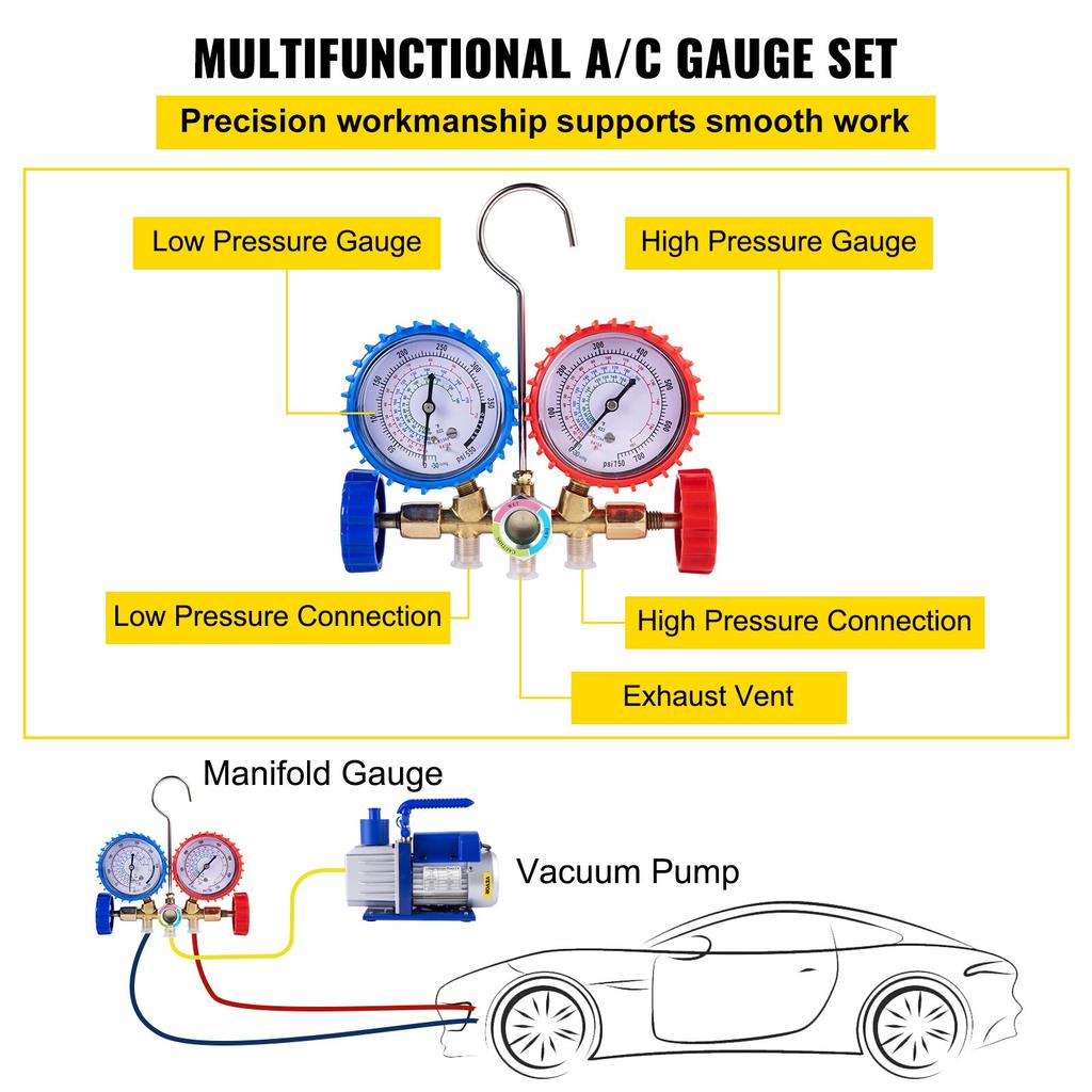 4.8 Cubic Feet Pressure Pump Household Air Conditioner Pressure Gauge Set Micro-Pump 1/3 Horsepower 250 Milliliters
