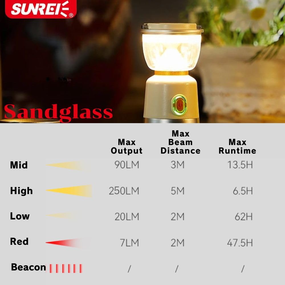 SUNREI Мини светодиодный фонарь, Песочные часы, 250 люмен, Магнитный крючок, Песочные часы Sunray (белый)