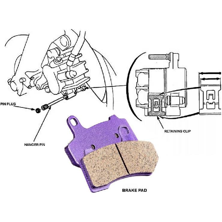 ECCPP Brake Pads For FLHTCU Ultra Classic Electra Glide 2008-, FLHR Road King FLHX Street Glide 2008-, Front And Rear Braking Pads Kits Set