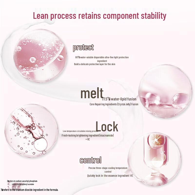 Vaseline Niacinamide Vitamin Brightening Body Lotion