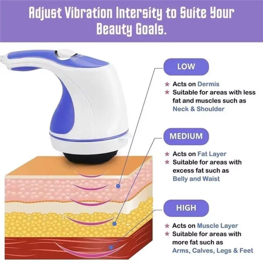 Relaxation Neck Massager Hammer Roller Cellulite Massager Electric Handheld Body Massager Neck