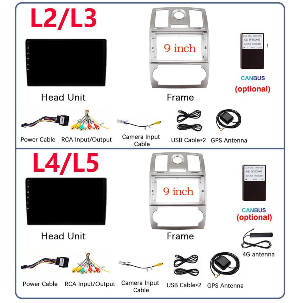 Автомобильное радио Android 13 Carplay для CHRYSLER 300C 2004 - 2011 GPS-навигация Android Auto Stereo BT Wifi Видео Bluetooth