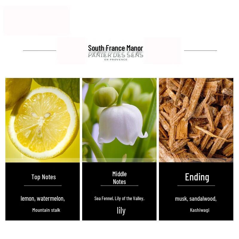 Maison du Sud Sea Fennel Firming Body Lotion 250ml