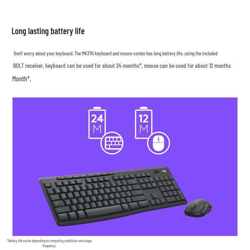 Беспроводные комплекты клавиатуры и мыши Logitech