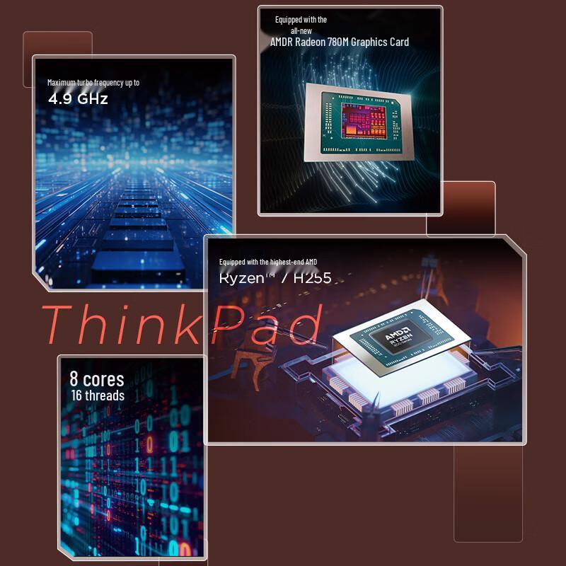 Ноутбук Lenovo ThinkPad E14 AI PC (Китайская версия)