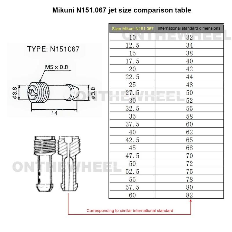 Pilot Jet Idle Slow Jet For Mikuni carb N151.067 Kawasaki KZ1000 GS1000 GS1100 DR-350 Size 30-65