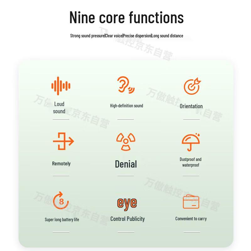 WanAo Multi-functional Emergency & Dispersal Loudspeaker CN plug (adapter included) (CN version)