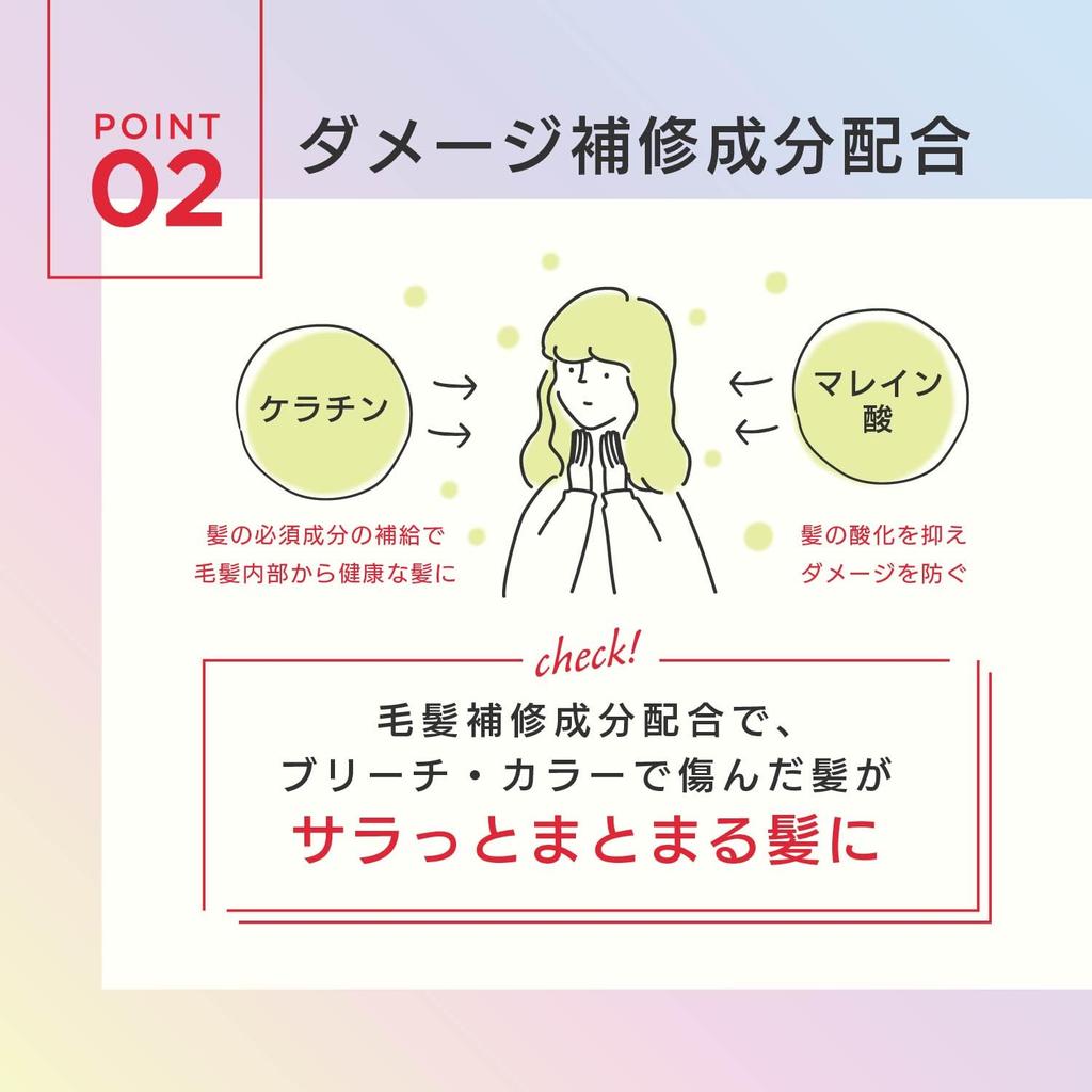 Neo Color Butter Red Color Treatment by Hair Color Real Red Care Hair MOUTON, 250 г, Уход, [Осветление и Восстановление]