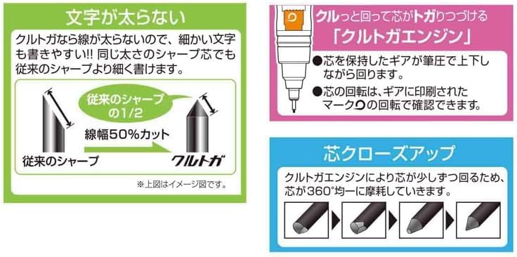 Механический карандаш Sanrio Механический карандаш Kurutoga Набор My Melody Имя 0,5 (Механический карандаш, наклейка)