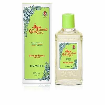 Парфюмерия – Духи