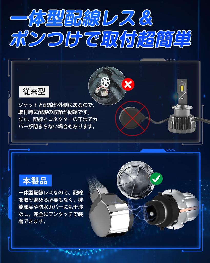 SUPAREE D4s LED Super Vehicle Inspection Replacement for OEM White Cooling IP68 Plug and Set of 2 Headlights, Bright, Compliant, HID, 6500K,