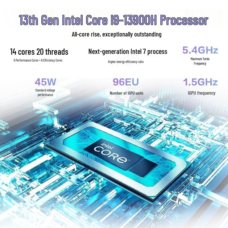 ASUS Vivobook 16 High-Performance Laptop (CN version)