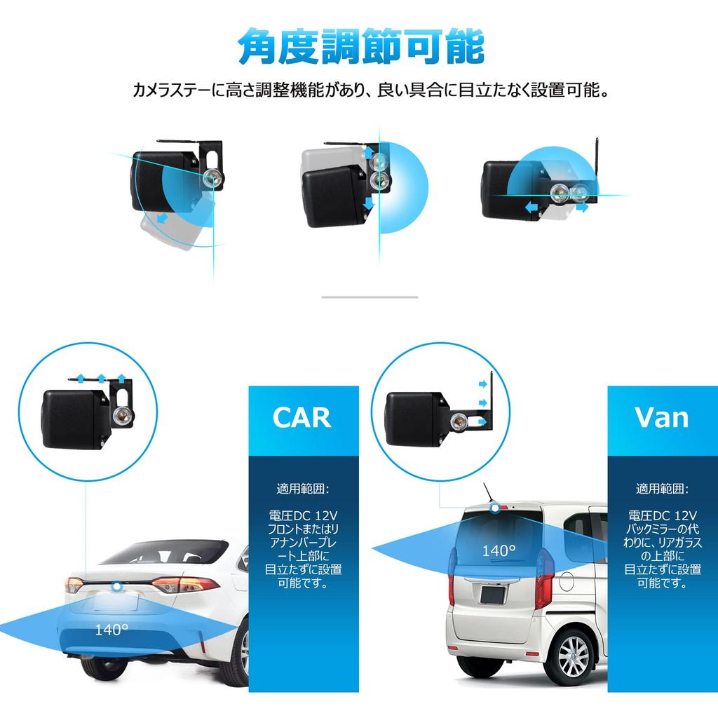 PARKVISION Компактная камера заднего вида для автомобиля с передней 1 миллионной камерой ночного видения даже при самых низких уровнях освещенности 0 HD CMOS Горизонтальная направляющая линия