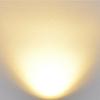 Energy Saving 3W LED Recessed Spotlight AC 85-265V with LED Driver Under Cabinet Light Aluminum Mini Downlights Kitchens