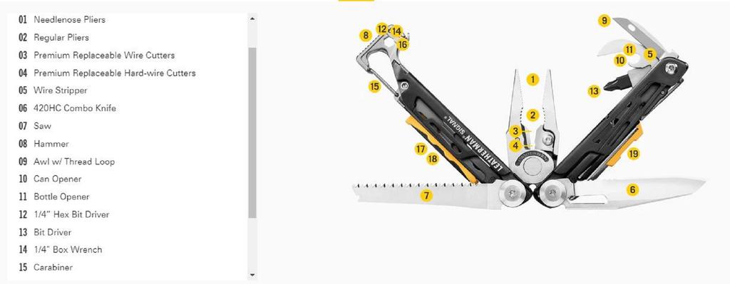 Leatherman YL833183 Сигнальный многофункциональный инструмент 19 функций Ножны Гуава (0247)