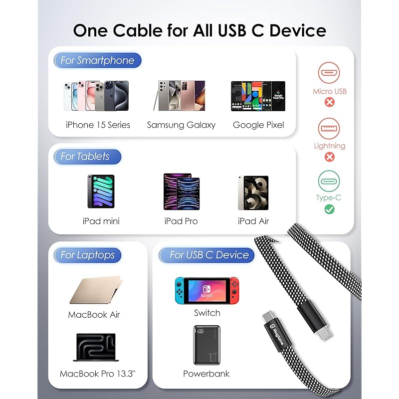 Magtame Type C Cable Flat Flat Magnet Automatic Storage 240W/5A Fast Charging Type-c Cable QC4.0/PD3.1 Compatible Usbc-usbc Cable Metal Connector