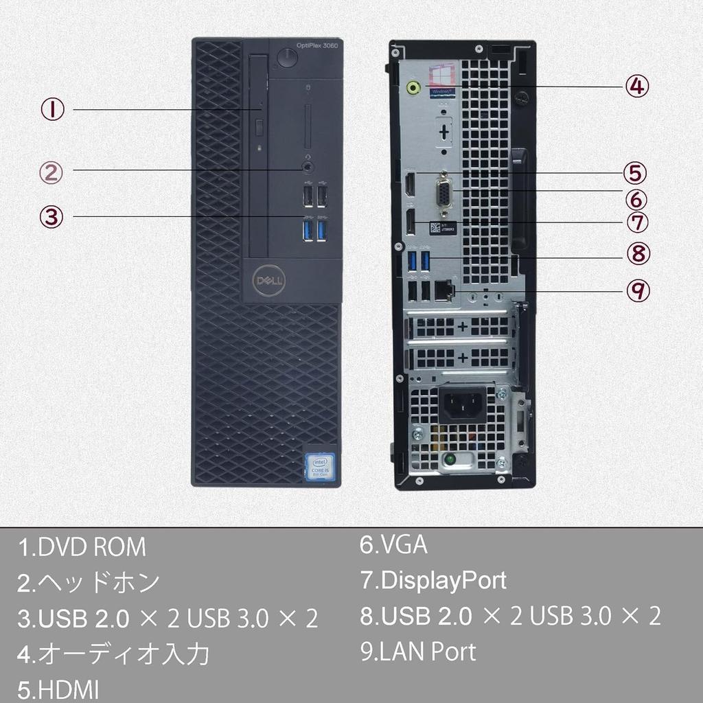 Восстановленный настольный ПК с процессором Core 9-го поколения, Microsoft Office 2019, 16 ГБ, 512 ГБ SSD, 500 ГБ, дисплей и Windows 11, процессор i5-9400, H&B, память, M.2