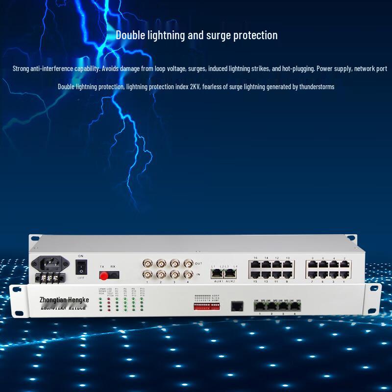 Zhongtianhengke Integrated Service Fiber Optic Multiplexer