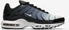 Кроссовки Nike Air Max Plus