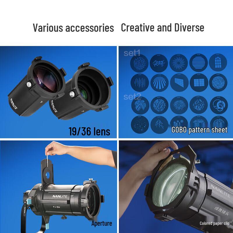 NANLITE PJ-BM-19 Bowens Mount Projection Lens Accessory