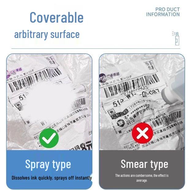 Специальный выпуск для новичков: ¥5 Скидка - Термобумага и корректирующая жидкость для быстрого удаления информации