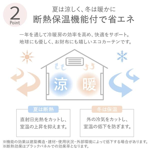 Кружевной комплект BELLUNA из ткани с УФ-зеркальным покрытием, затемняющий, с эффектом памяти формы, регулируемые солнцезащитные однотонные энергосберегающие шторы шириной 100 см, 2 шт., Япония, утепленные,